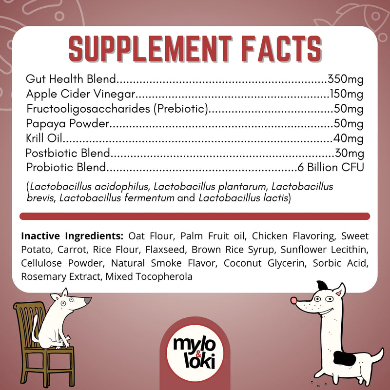 Mylo&Loki- Allergy & Itching Relief Chews for Dogs – Chicken Flavor, 120 Soft Chews – Supports Seasonal Allergy Relief, Itchy Skin, Coat Health, Digestive & Immune Support.