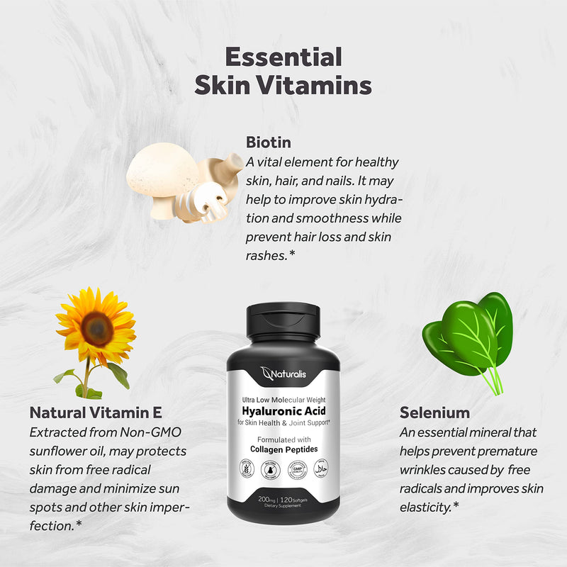 Naturalis Hyaluronic Acid 200mg 120 Softgels | Ultra Low Molecular Weight | 5,000 Da Ultra-Low Molecular Weight Collagen with 10X Better Absorption, enhanced with Biotin, Selenium, and Vitamin E. 120 Count (Pack of 1)