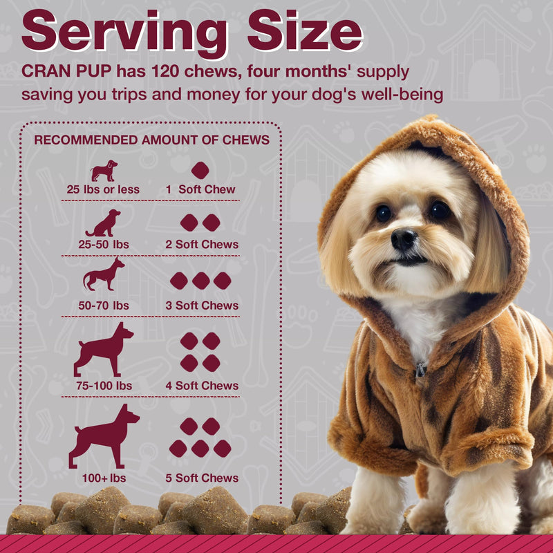 Cranberry Supplements for Dogs| Urinary Tract & Bladder Support| D Mannose & Antioxidants for Support| 120 Veterinarian Formulated Soft Chews| Up to 4-Month Supply Chicken 120 Count (Pack of 1)