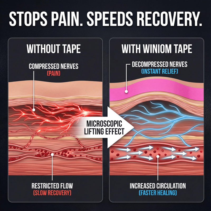 Kinesiology Tape-Incredible Support for Athletic Sports and Recovery + Free Taping Guide-Uncut 2 inch 32 feet Roll (Wild Pink + Free Taping Guide, Pack of 1) Pack C: Wild Pink 32 Feet - Uncut - BeesActive Australia