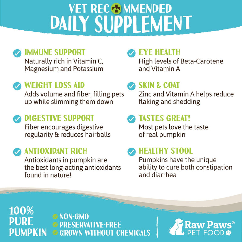Raw Paws USA Organic Pumpkin Powder for Cats & Dogs, 4-oz - Healthy Stool, Diarrhea, Constipation Relief, Pure Pumpkin for Dogs, Canned Pumpkin for Dogs Alternative, Dog Pumpkin Powder, Fiber for Cats 4 oz - BeesActive Australia