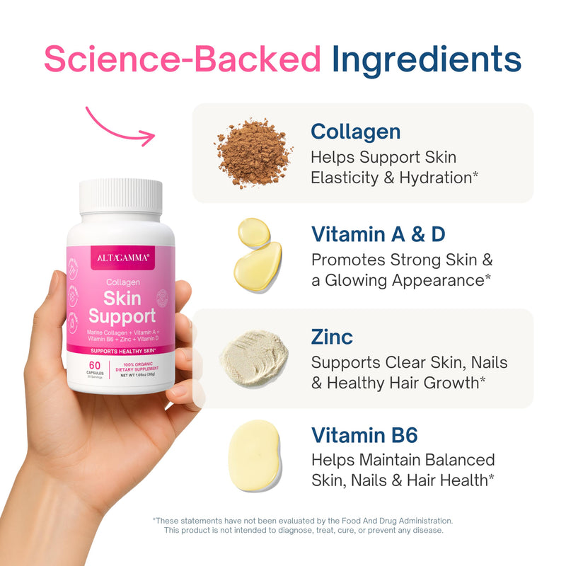 Skin Support Supplement - Hair Growth Vitamins for Women & Men - Nail Strengthener and Growth - Healthy Hair Skin and Nails Vitamins with Collagen - Non-GMO, 60 Capsules | 30 Day Supply