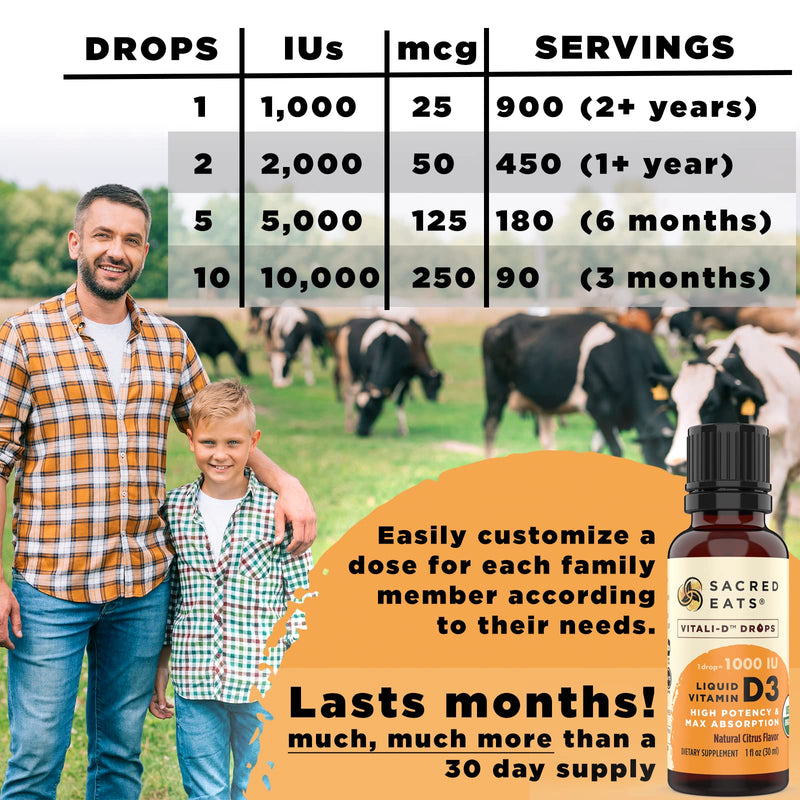 Organic Liquid Vitamin D Drops for Kids & Adults, Sugar Free. Easy to Use 1,000 IU/Drop in Coconut MCT Oil. Lasts Months, Best for High Doses. Max Absorption VIT D3 Supplement. No Taste (Flavorless) 1000 IU per drop (Non-Flavored)