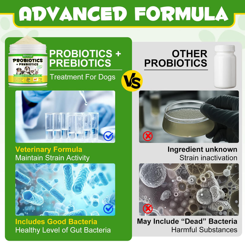 Dog Probiotic Powder, Dog Probiotics for Gut Health, Probiotics Powder for Dogs, Dogs Digestive Supplement, Aids Digestive Health, Immunity Health, Easily Absorbed(4.23 oz)