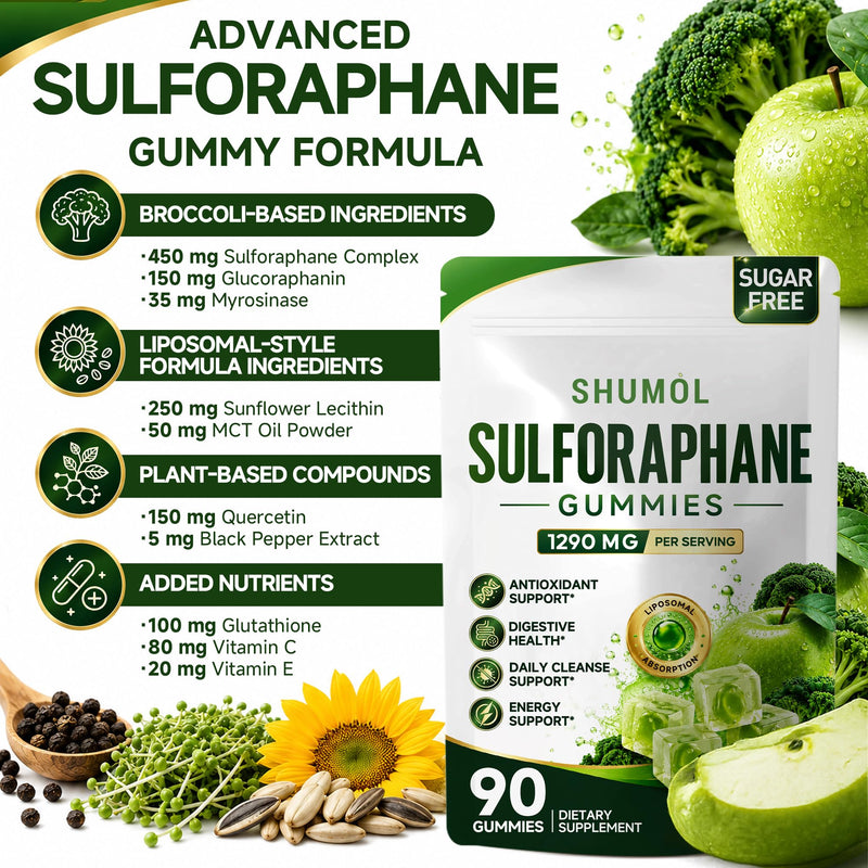 Liposomal Sulforaphane Gummies - 90CT | Broccoli Sprout Supplement with Glucoraphanin, Myrosinase, Glutathione, Quercetin & Vitamins C/E | Antioxidant, Immune & Cleanse Support | Sugar Free, Vegan