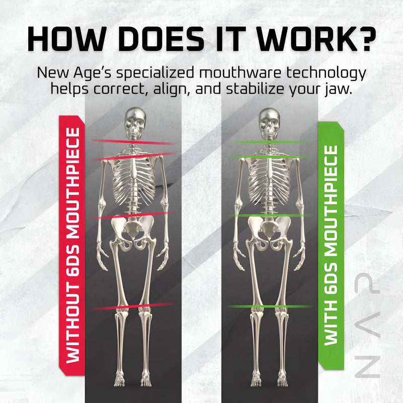 New Age Performance 6DS Low Profile Mouthpiece for High-Intensity Interval Training (HIIT) and Cross Fitness, Increase Strength & Endurance, Faster Recovery, Sleek Weightlifting Mouthpiece, (White) White - BeesActive Australia