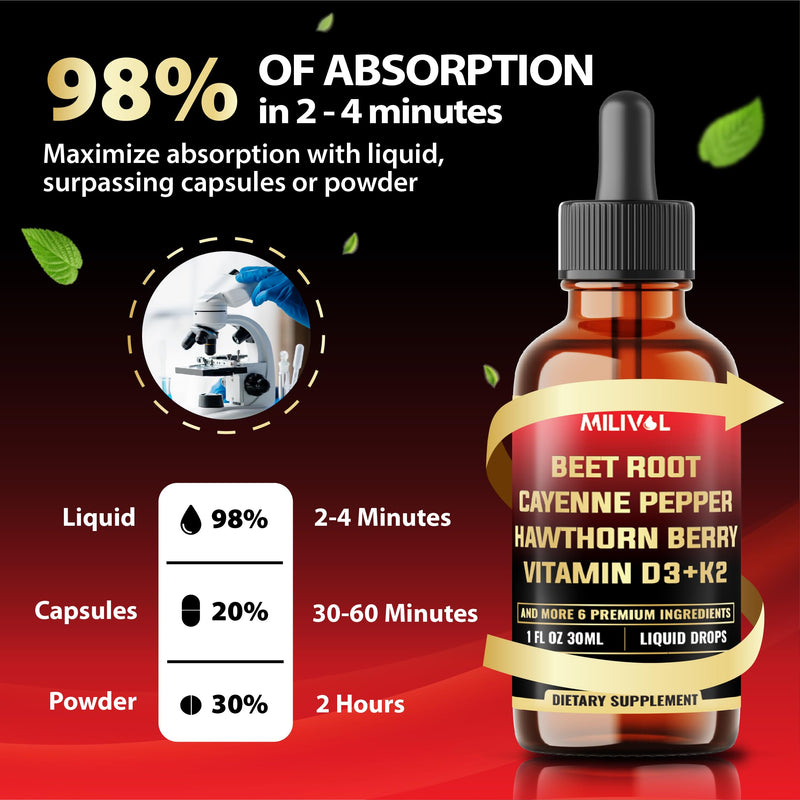 11in1 Beet Root Liquid Drops with Vitamin D3, Vitamin K2, Hawthorn Berry, Cayenne Pepper, Garlic, Hibiscus, Olive, Red Spinach, Green Tea, Ginseng - Digestion Support - 1 Fl Oz - 60 Day Supply