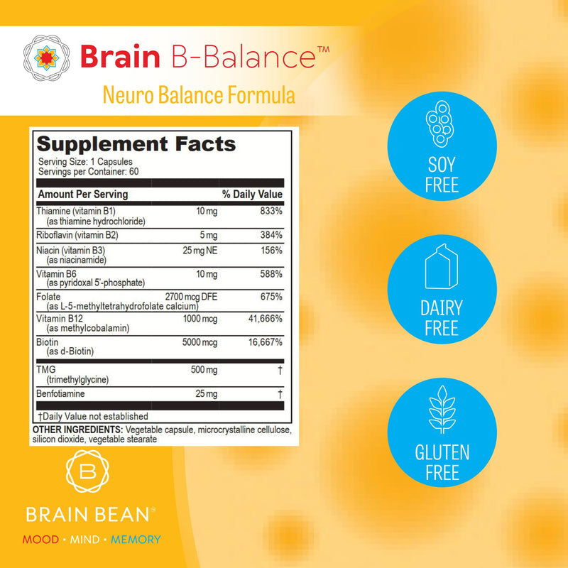 Brain B Balance: Methylated Multivitamin - Methylated B Complex Neurobalance Formula - Methylfolate Supports Mood.Mind.Memory - 60 Vegan Capsules