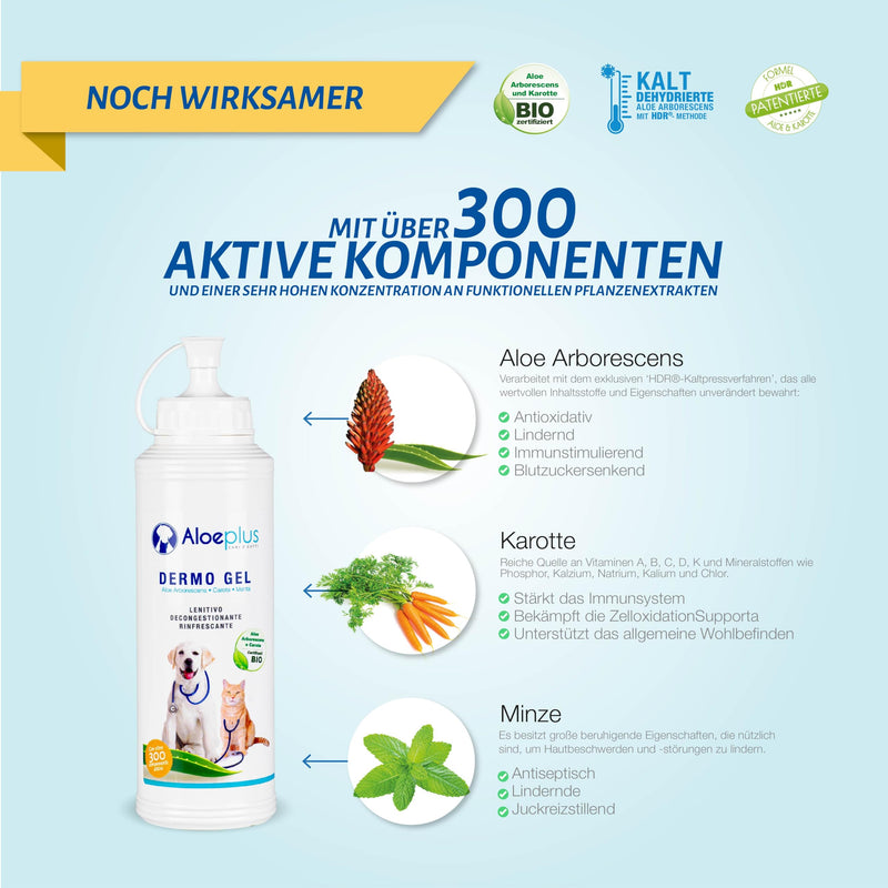 ALOEPLUS Dog Dermo Gel 200ml - Soothing and decongestant for sensitive skin, with Aloe Arborescens ORGANIC against itching, irritation, insect bites and pain, 100% natural ingredients - BeesActive Australia