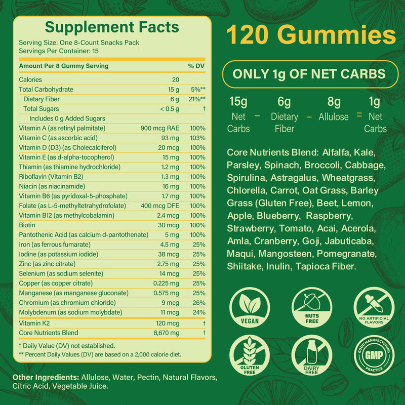 Sugar Free Greens Daily Gummies, Superfood Fruits Veggies Blend with Spirulina, Chlorella, Prebiotics & Fiber, Adaptogens Multivitamin Supplement for Women Men Digestive Health, Non-GMO, 120 Count 120 Count (Pack of 1)