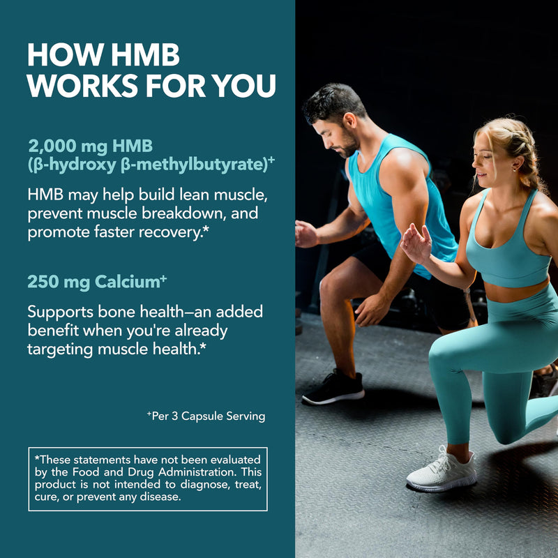 HMB Capsules 2000mg Per Serving, HMB Supplements for Men and Women | 90 Count, Calcium B-Hydroxy B-Methylbutyrate Monohydrate, Supports Muscle Protein Synthesis, Vegan, Gluten Free, 30 Servings 90 Count (Pack of 1)