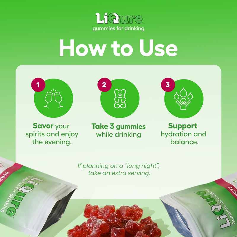 Liver Support Gummies, Feel Better After A Night Out, DHM, Milk Thistle, B Vitamins, Electrolytes, Plant-Based Pack of 12 (24 Servings) - Post-Celebration Wellness