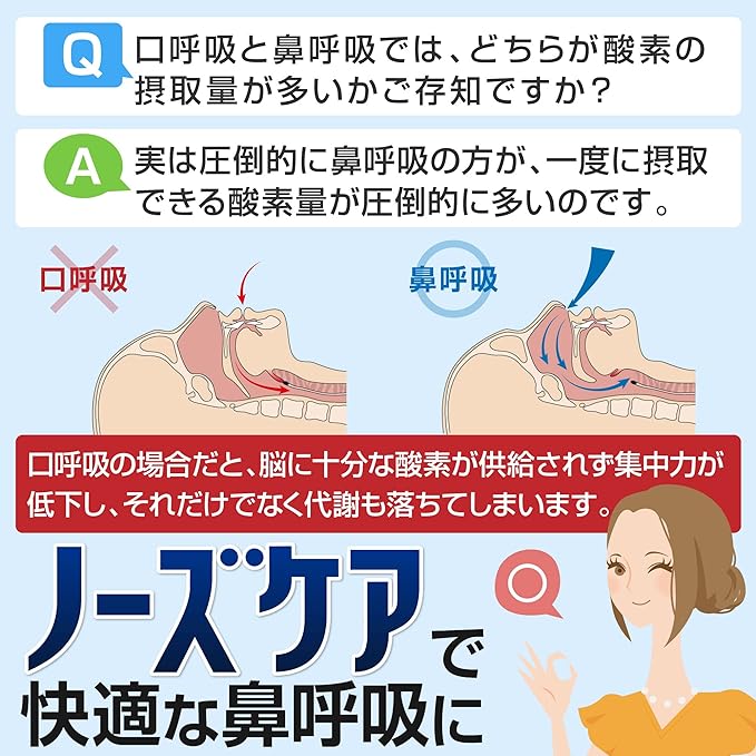 RYNEXT Nasal Expansion Tape Nose Care Made in Japan Nasal Congestion Relief Nasal Breathing Tape (42 Pieces) - BeesActive Australia