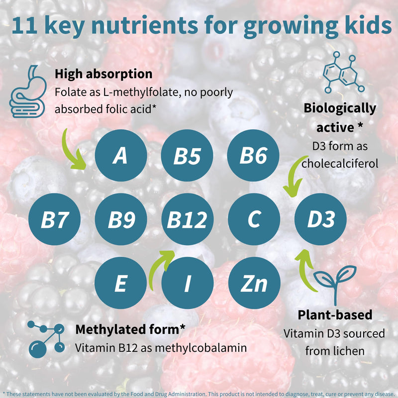 Igennus Methylated Kids Multivitamin Gummy, MTHFR, No Artificial Sweeteners or Flavors, Sugar Free, Age 4+, 90 Natural Berry Flavor Gummies from Fruit Powder, Non-GMO, Halal, Clean Label 90 Count (Pack of 1) - BeesActive Australia