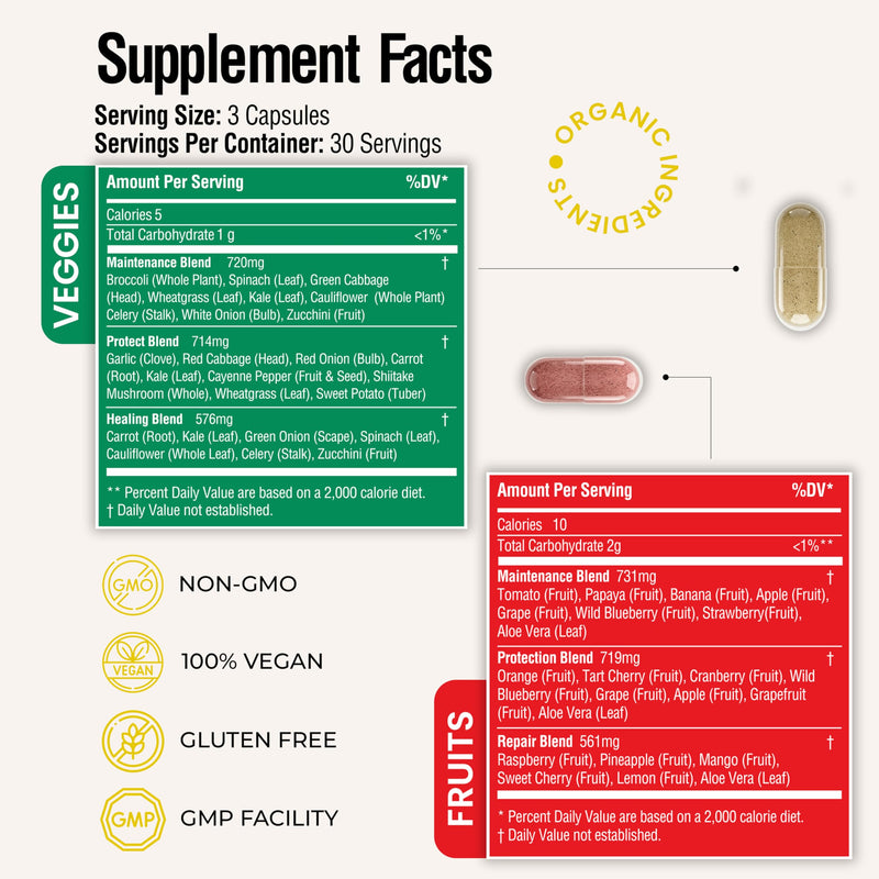 Fruits and Veggies Whole Produce Dietary Supplement | 90 Fruit, 90 Veggies