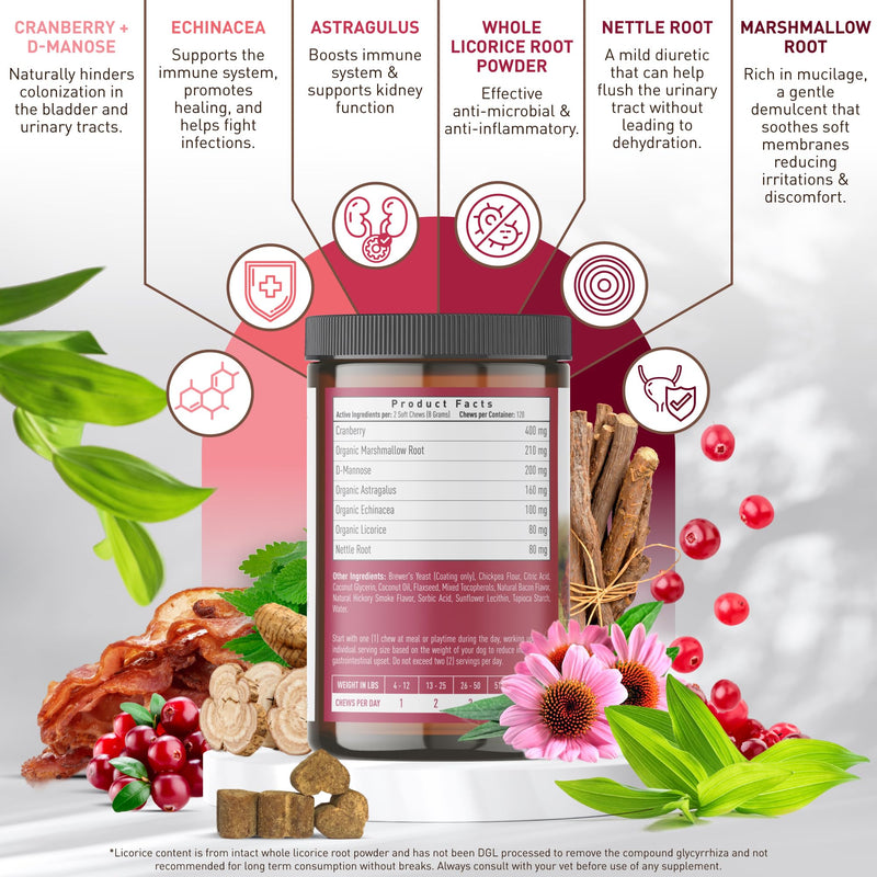Strawfield Pets Cranberry Bladder & UTI Chews for Dogs D-Mannose + Vitamin C for Urinary Tract Support Bacon Flavored Soft Chews 120 softchews Hickory Bacon