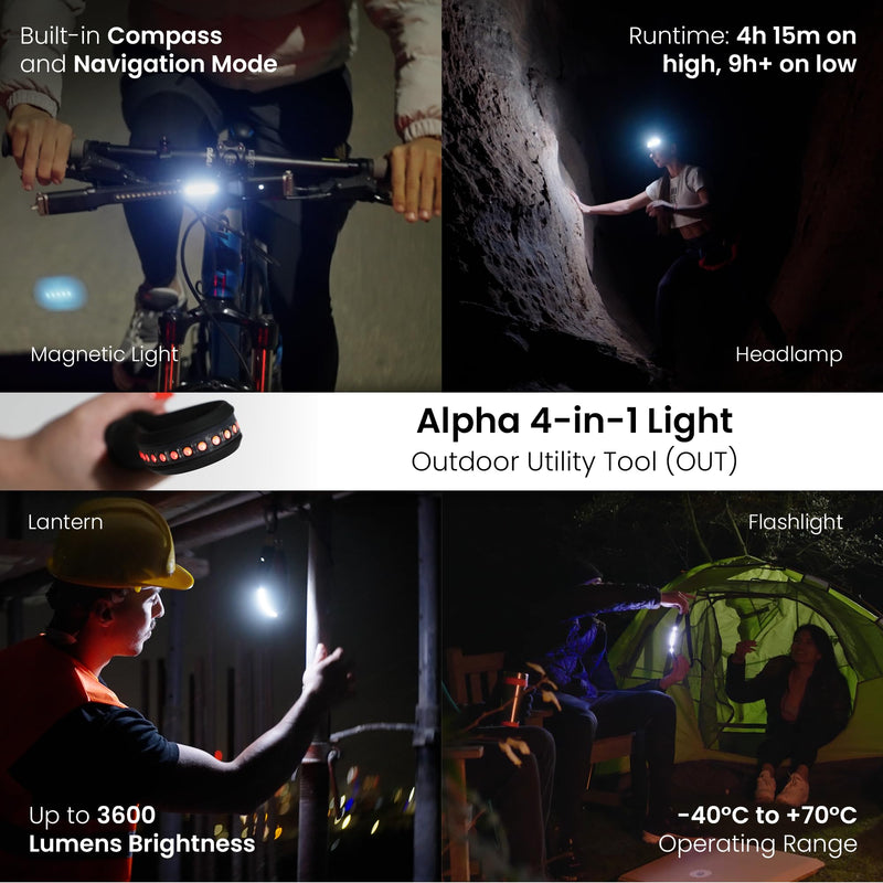 4-in-1 Rechargeable Headlamp High 3600 Lumen Work Flashlight | Lantern, Waterproof, SOS Alert, Touch Controls, Fall Detection, Compass for Camping, Hiking, Rock Climbing, & Running - BeesActive Australia