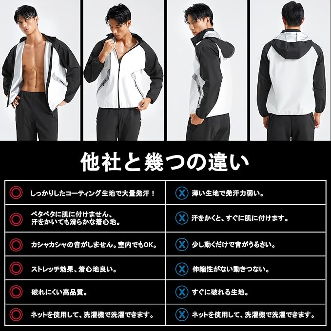 Sawaiko Sauna Suit, Outerwear, Coat, Long Pants, Washable, Unisex, Mass Sweating, Bangang, Windbreaker, Training Wear, Sports, Exercise, Large Size, Pullover, Unique Development, Hood, Athletic Wear (Pants and Tops are Separate) - BeesActive Australia