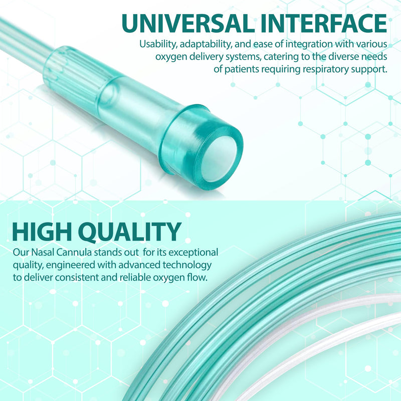 10 Pack High-Flow Ultra Soft Nasal Oxygen Cannula, Green Crush Resistant Tubing with Standard Connection 6.6 Feet - BeesActive Australia