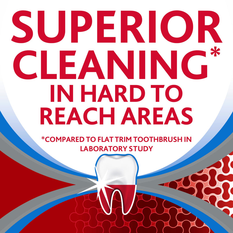 Parodontax Complete Protection Soft Toothbrush for Healthy Gums and Strong Teeth - 2 x 2 Pack 4 Count (Pack of 1) - BeesActive Australia