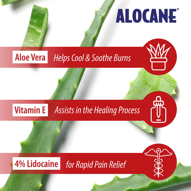 ALOCANE® Emergency Burn Gel Maximum Strength 4% Lidocaine Individual Use Packets,Commercial Grade, for Restaurants, Manufacturing, Other Heat Related Work environments, for Commercial Use Only, 24 Ct - BeesActive Australia