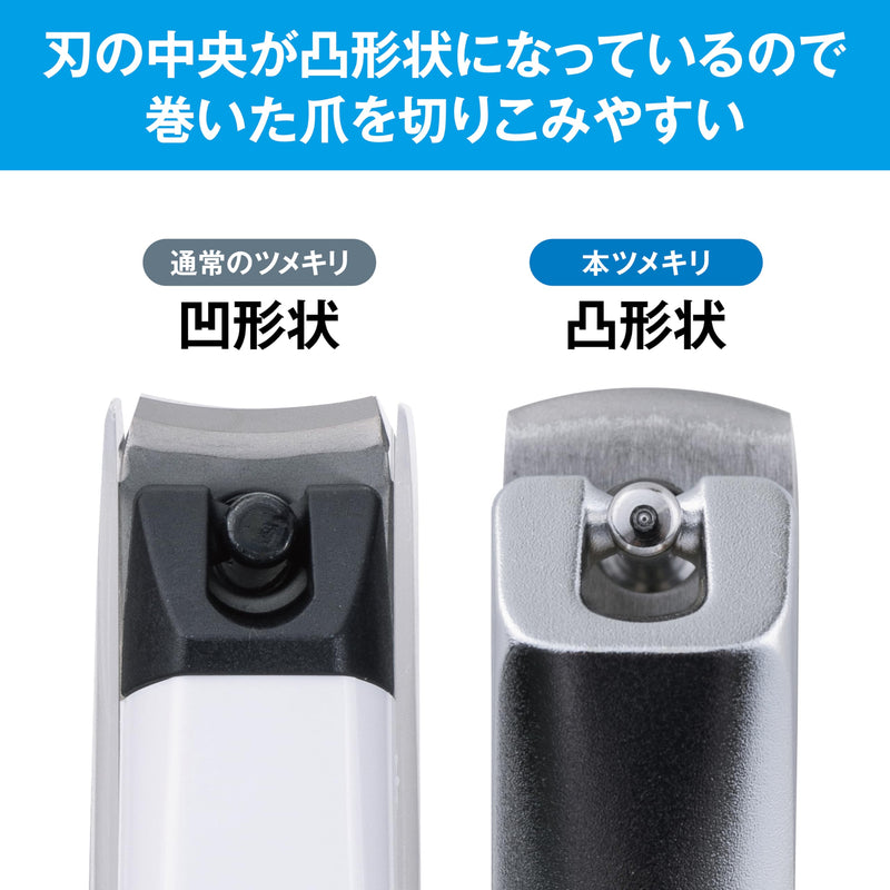 For Winding Convex Blade Set It kq2031 - BeesActive Australia