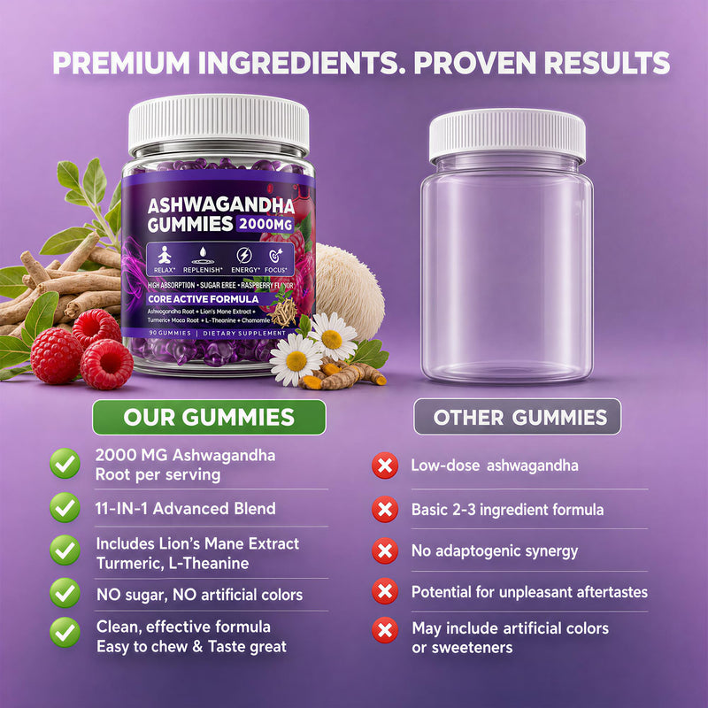 Ashwagandha Gummies, 2000mg Organic Ashwagandha for Women and Men, 90 Count | Cortisol Supplements with Lions Mane, Vitamin D3 B12, and L-Theanine for Stress, Relaxation, Sleep*, Sugar-Free, Vegan