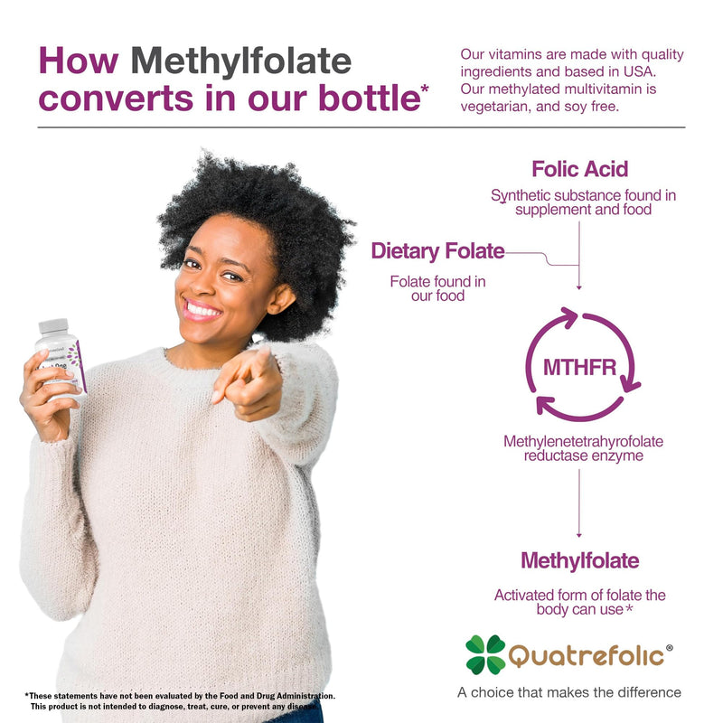 NatureGenX Just One Daily Methylated Multivitamin, 60 Capsules | Iron-Free with Methyl B12 & Methylfolate, Methylation Support for Men & Women, Vegan, Gluten-Free, Non-GMO 1