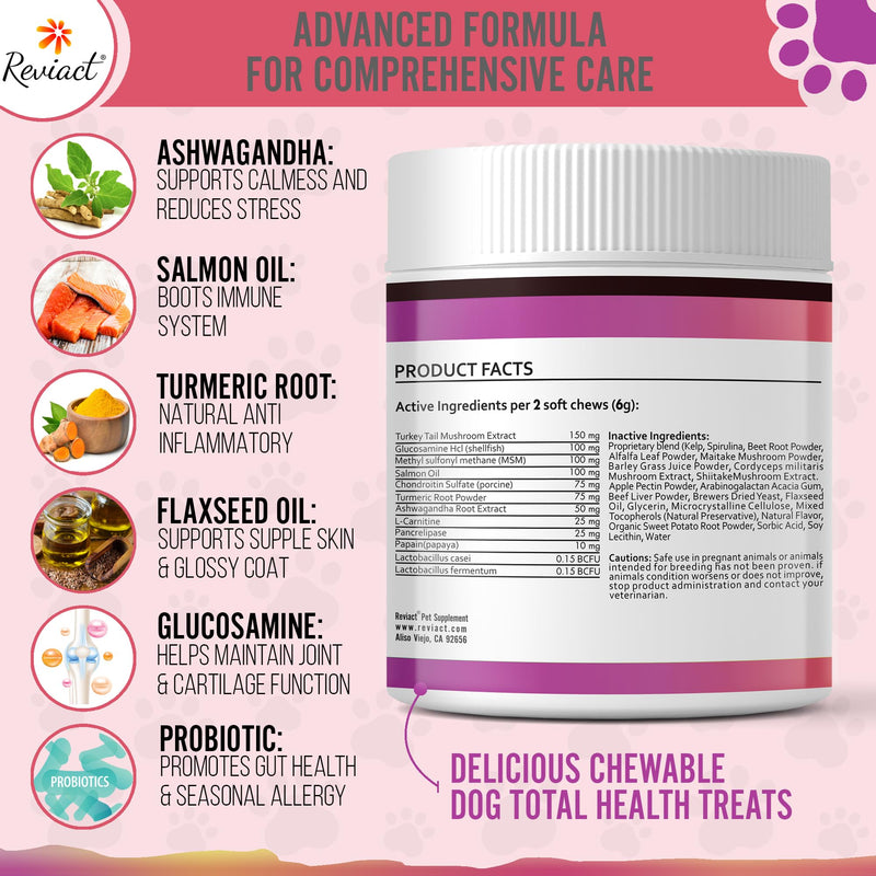 Total Health Dog Chews 12-in-1, Hip and Joint Supplement with Glucosamine Chondroitin for Dogs, Dog Multivitamin Treats with Omega 3 Salmon Oil and Vitamins for Skin and Coat Support, 60 Soft Chews