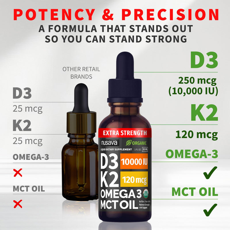 NUSAVA Extra Strength Vitamin D3 K2 Drops 10000 IU, Pack of 2 | Bone, Heart and Immune Support, Extra Strength Vitamin D3 and K2 10000 IU, Non-GMO, Liquid Drops for Women and Men Unflavored (Extra Strength) 1 Fl Oz (Pack of 2)