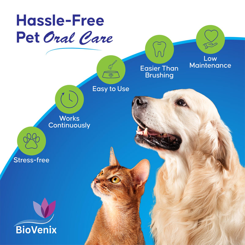 Plaque Control Powder for Dogs & Cats/Pet Teeth Cleaning Supplements/Natural Breath Freshener Food Topper/Daily oral Hygiene Support / 120g / No Toothbrush or Toothpaste Needed