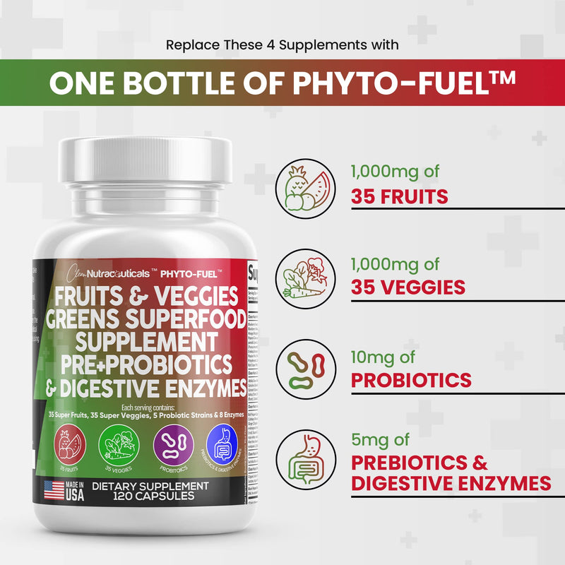 Clean Nutraceuticals Fruits and Veggies Supplement Reds & Green Superfood - Balance of Over 70 Fruit & Vegetable Supplements Capsules with Probiotics Prebiotics Digestive Enzymes - 120 Ct USA 1 - BeesActive Australia