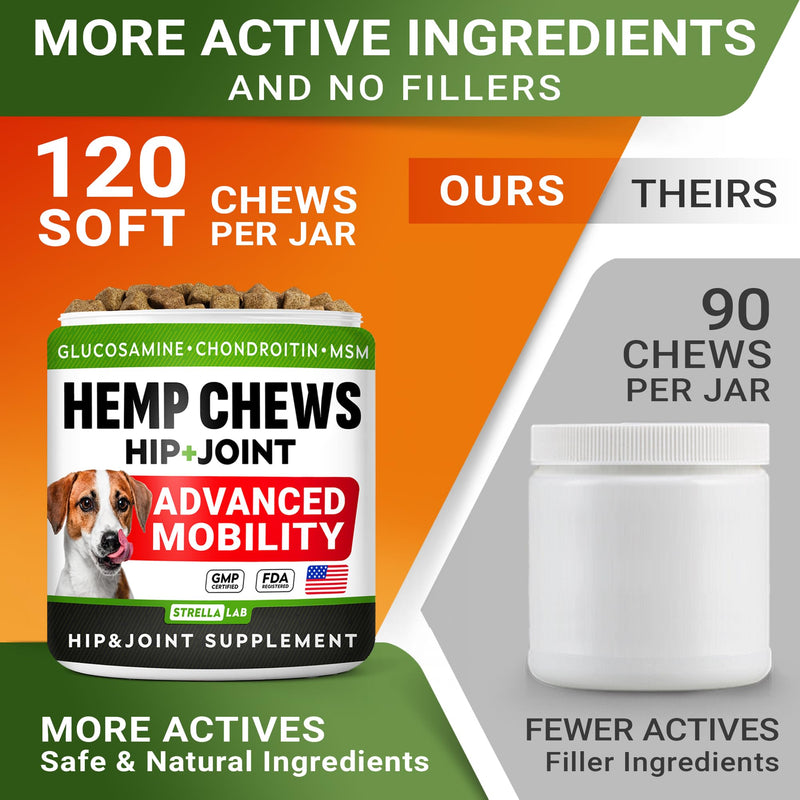 Advanced Hemp + Glucosamine Dog Joint Supplement - Hip Joint Pain Relief - Mobility Chews for Dogs - Chondroitin, MSM, Omega - Made in USA - Lamb Flavor - 120 Hemp Treats 120Ct (Lamb) (HIP&JOINT) Hemp Chews