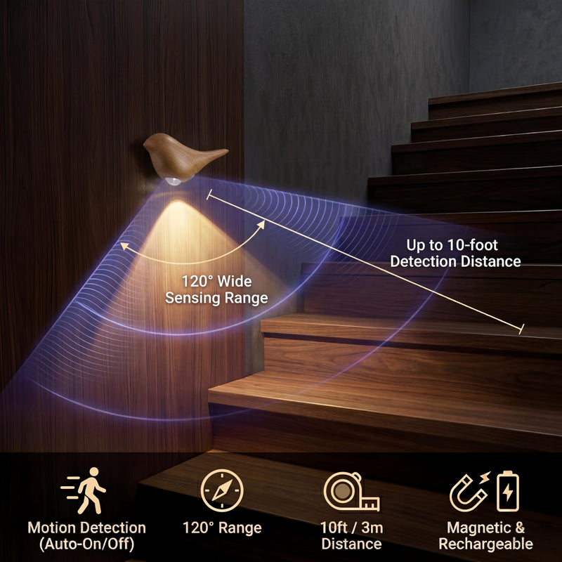 Timber Motion Sensor Night Light Indoor, Magnetic Wall Lamp, Rechargeable LED Bird Lamp, Wireless Stick On Light with Warm Soft Glow, Auto On/Off for Bedroom, Hallway, Stairs Timber