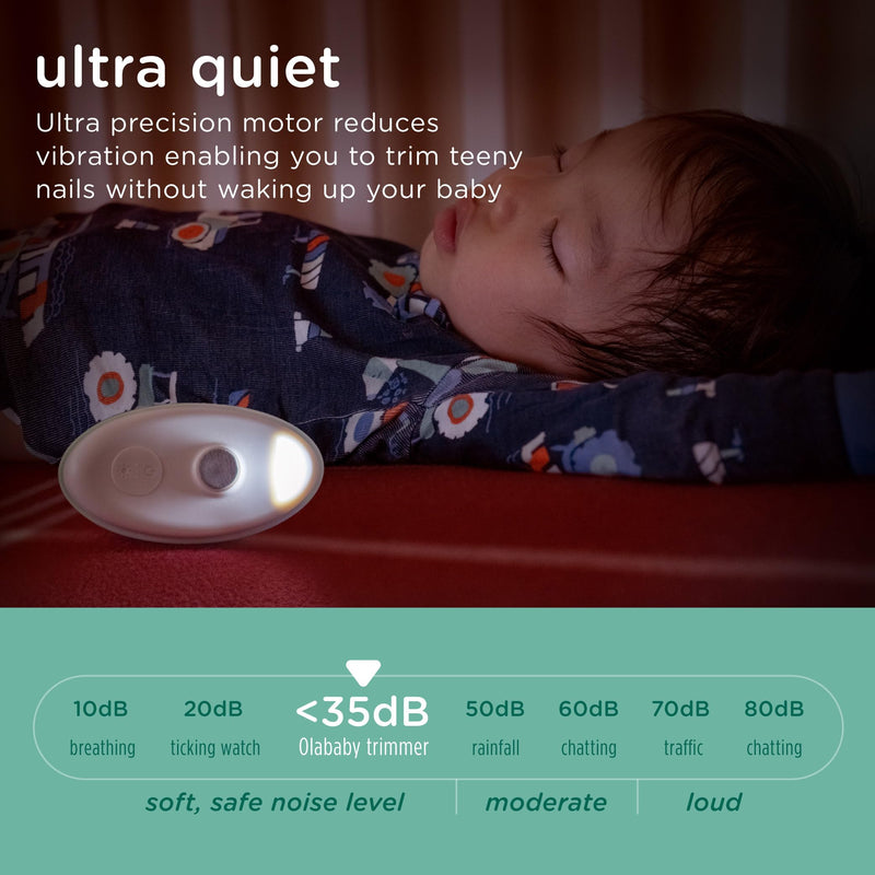 Olababy Rechargeable Electric Baby Nail Trimmer | Newborn Nail Clipper | Electronic File for Babies | Infant/Toddler Nail Grooming Kit | Portable Manicure Essentials | LED Light Fingernail Cutter Set White