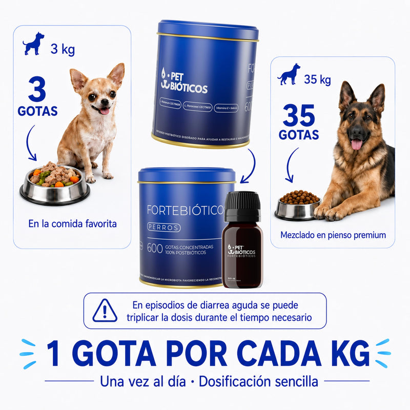 Fortebiotic for dogs 600 drops 30ml