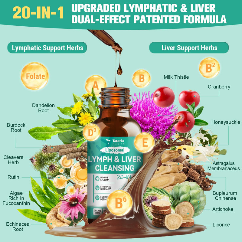 Strongest ''Lymph-Liver'' Cleanse Detox, Liposomal Organic Milk Thistle, Echinacea, Artichoke Lymphatic Drainage & Liver Repair Supplement with All Vitamins, 2 Fl.Oz - BeesActive Australia