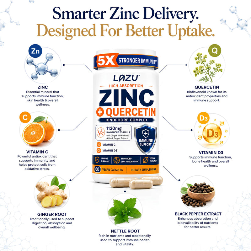 Lazu Zinc Supplements 5X Stronger Immunity, Quercetin, VIT C & D3, 60 Count | Advanced zinc supplement with quercetin, vitamin C and vitamin D3 to support daily immune health and wellness.