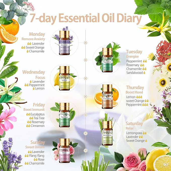 PHATOIL Essential Oil Set, 0.2 fl oz (5 ml) x 15 Pieces, Essential Oils, Aromatherapy Set, 100% Pure Aromatherapy, Gift - BeesActive Australia