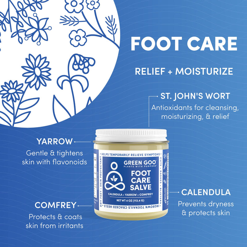 Green Goo Foot Care Salve, Reduces Irritation & Provides Pain Relief to Heal & Soothe Your Feet, Great for Hikers, Climbers, Parents & Teachers, 4 Ounce (Pack of 1), 92289 4 Ounce (Pack of 1)