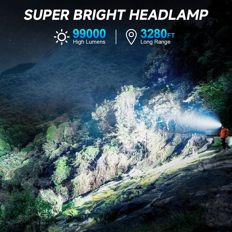 Headlamp Rechargeable, 99000 LM Super Bright LED Head Lamp with Motion Sensor & 3 Modes, 90° Adjustable Head Lights for Forehead, 20+Hrs Runtime & IPX6 Waterproof HeadLamps for Camping Running 1