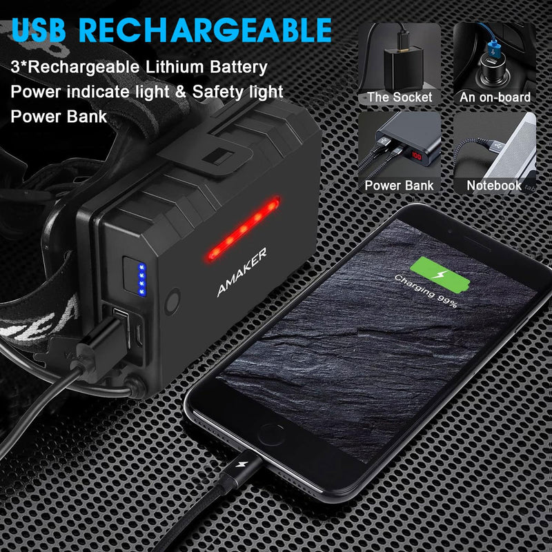 AMAKER LED Rechargeable Headlamp, High Lumens Super Bright with 5 Modes & IPX7 Level Waterproof USB Rechargeable Zoom Headlamp, 90° Adjustable for Outdoor Camping, Running, Cycling, Climbing MR-AG