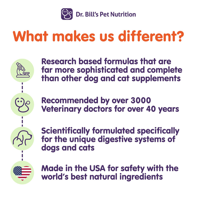 Dr. Bill's Canine Optimum Skin & Coat – Reduces Shedding, Itching, Dry Skin – Allergy Relief for Healthy Fur - Omega 3, Collagen, Biotin & Hyaluronic Acid – 340g Vet-Recommended Dog Supplement