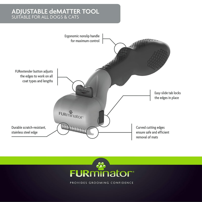 FURminator Adjustable Dematting gray - BeesActive Australia