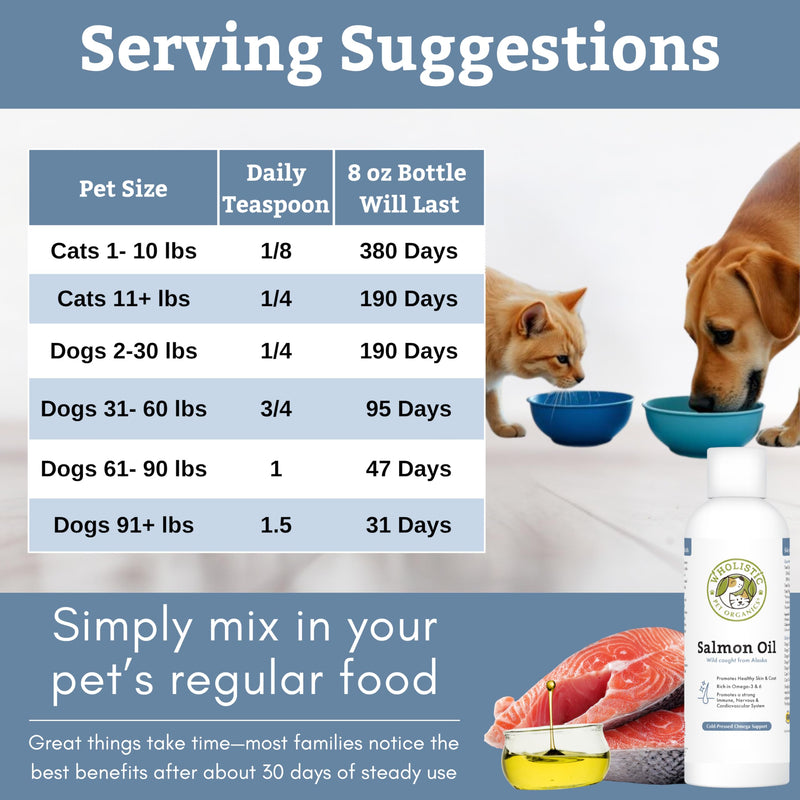 Wholistic Pet Organics Wild Alaskan Salmon Oil for Dogs and Cats - Omega 3 Fish Oil for Dogs & Cats - Cat & Dog Skin and Coat Supplement for Heart, Joints - DHA, EPA Omega 3 Liquid Food Topper - 8 oz