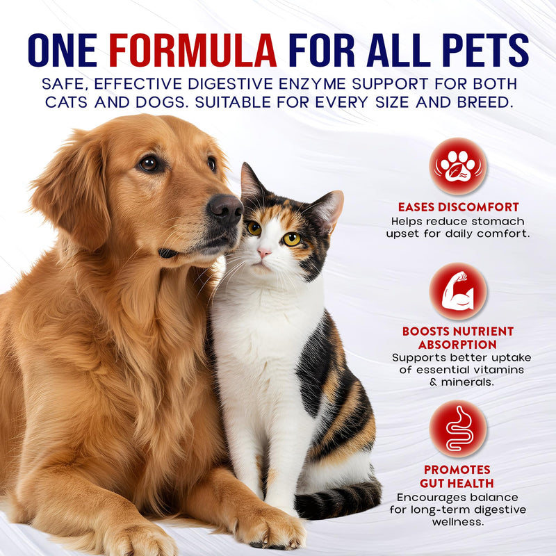 Pancreatic Digestive Enzymes for Dogs and Cats - Pre and Probiotics for Dogs - nzymes for Dogs and Cat - Suitable for Digestion, Diarrhea Issues - Made in USA by PCS (Powder, 75 Servings) Digestive Enzymes Powder