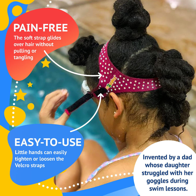 Frogglez Anti-Fog Swimming Goggles for Kids under 10 (Ages 3-10) Recommended by Swim Instructors; Premium Pain-Free Strap Blue - BeesActive Australia