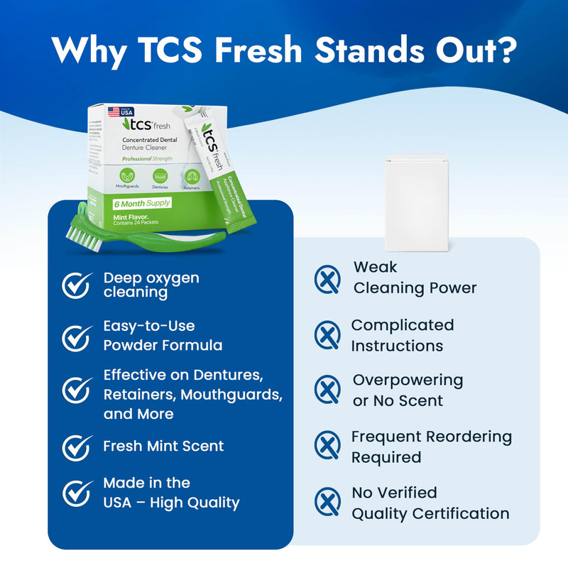 TCS Fresh Concentrated Dental Appliance Cleaner Set, Professional Denture and Retainer Cleaner Powder with Soft Bristle Brush (24 Packets, 6 Month Supply, Mint Flavor) Cleaner Powder with Bristle Brush (24 Packets) - BeesActive Australia