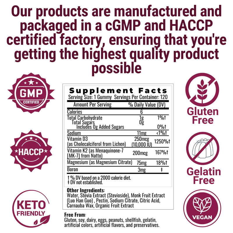 SHIZAM Vitamin D3 10000 IU + K2 MK-7 Gummies with Magnesium & Boron | 120 Day Supply | Vegan, Sugar-Free Formula