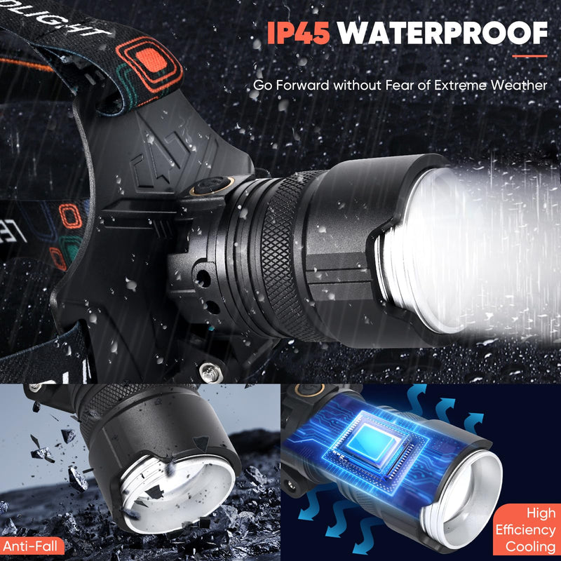 Headlamp Rechargeable,Super Bright Led Head Lamp With Motion Sensor,10 Modes,125°Adjustable Head Lights for Forehead,Waterproof Head Flashlight for Adults,Bike,Camping,Zoomable Headband Light